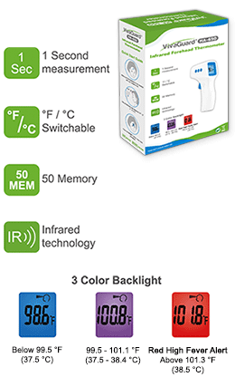 Infrared Forehead Thermometer
