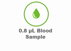 0.8 micro liter blood sample